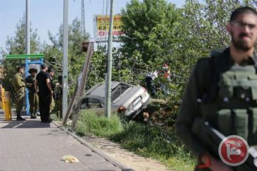 Central Occupied West Bank